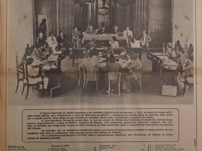 O que fizeram os vereadores de Manaus em 1974?